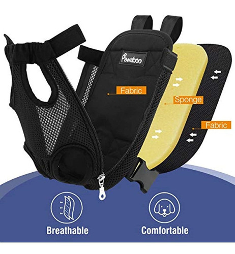 Mochila Para Transportistas De Mascotas, Ajustable,uso Facil