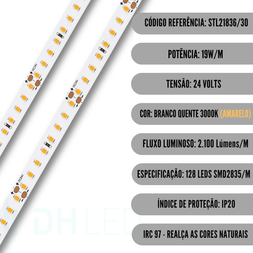 Fita Full Led Pro 19w 24v Stella 3000k Irc97 Stl21836/30