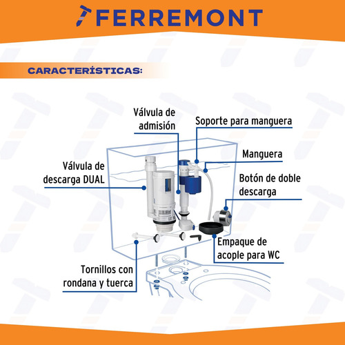 Juego De Accesorios Para Wc Con Sistema Dual Foset 49605