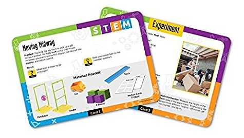 Conjunto De Atividades Stem Force & Motion, Recursos De Apre