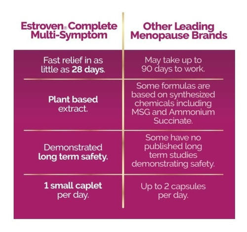Estroven - Alívio Dos Sintomas Da Menopausa 84 Cápsulas