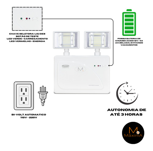 Luminária Luz Emergência Led 3000 Lumens Segurimax Bivolt