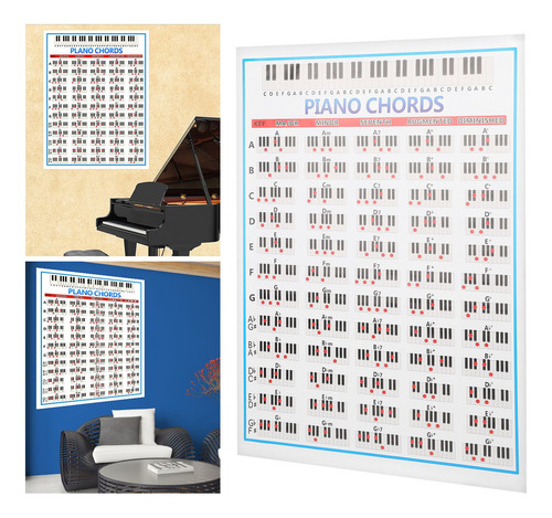 Imagen 8 de 10 de Tabla De Notas De Piano 88 Teclas Referencia Entrenamiento D