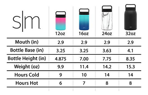 Termo Alimentos Acero Inoxidable 12oz | Negro | Aislado Al