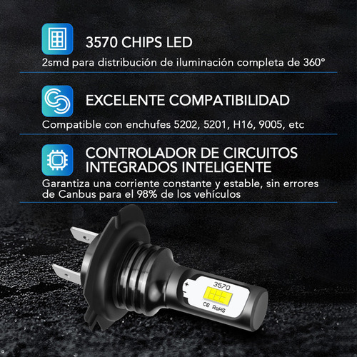 Para Audi A4 B8 2007-2016 H7 6000k Faros Led Blancos
