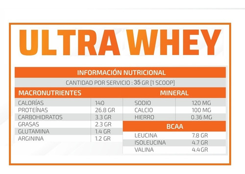 Ultra Whey Protein De Adrenaline 2 Kg En Activationperu