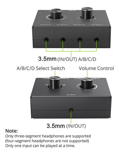 Interruptor De Audio Estéreo Con Conector De 4 Vías De 3,5 M