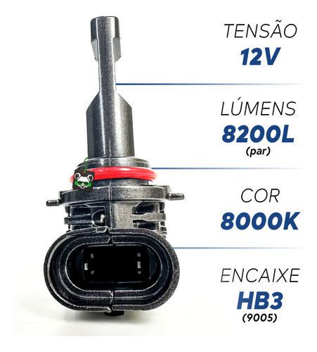 Kit Lâmpada Par Ultra Led Force One Hb3 8000k 4100lm Techone
