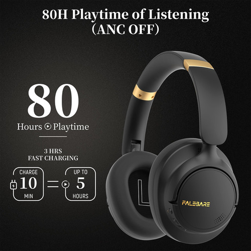 Falebare Auriculares Bluetooth Sobre La Oreja, Audífonos