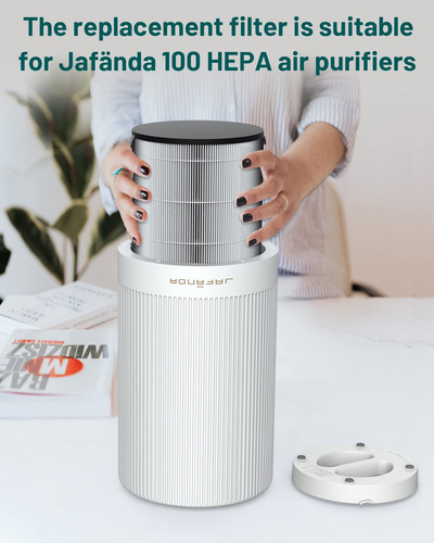 Filtro De Repuesto Para Purificador De Aire Jafända Jf100 3