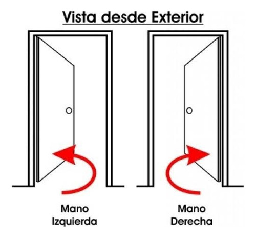 Pivotante Design Nexo Manijon Oculto Libre Mantenimiento Roble