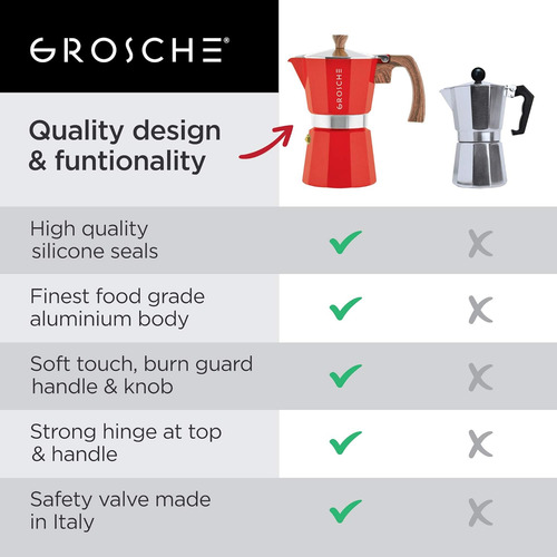 Grosche Milano Stovetop Espresso Moka Pot 6 Espresso Cup,...