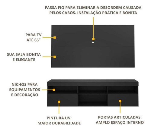 Rack Com Painel Para Tv Até 65 Flórida Multimóveis