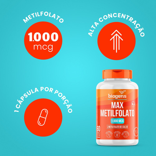 2x Max Metilfolato 1000mcg L-metil Folato 60cps Veg, Biogens