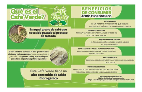 Cafe Verde De Cuetzalan En Frascos De 90 Cápsulas 