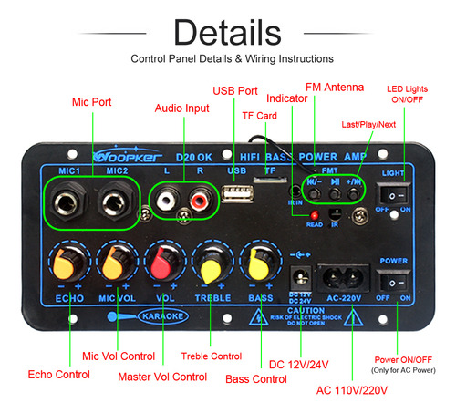 Is Placa Amplificadora Bluetooth D20 Max 200w Subwoofer De