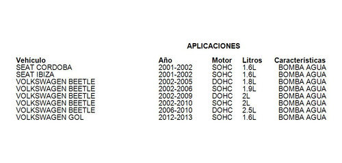 Termostato Volkswagen Pointer 2001 1.8l Oep Bomba Agua