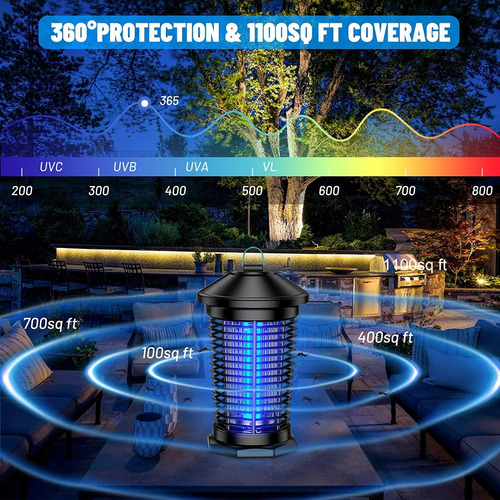 Bug Zapper Al Aire Libre De Interior, Zechuan Eléctrico M...