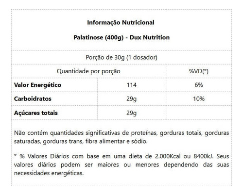 Palatinose (400g) - Padrão: Único Sem Sabor