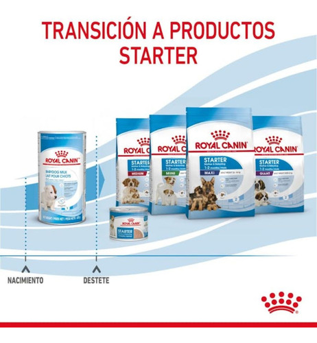 Royal Canin Babydog Milk - Leche Para Cachorros 400g