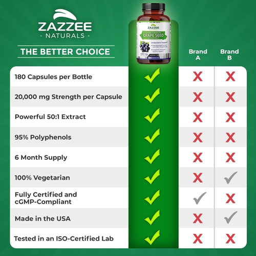 Zazzee Extracto De Semilla De Uva 20.000 Mg De Fuerza, 180 C