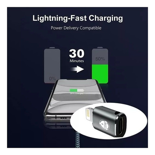 Adaptador Tipo C Para Lightning Compatible Con iPhone