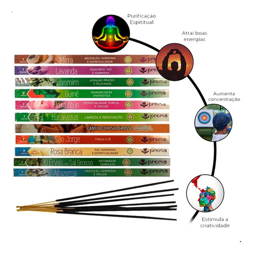 Incenso Indiano Prema Seleção 10cx7vr Full