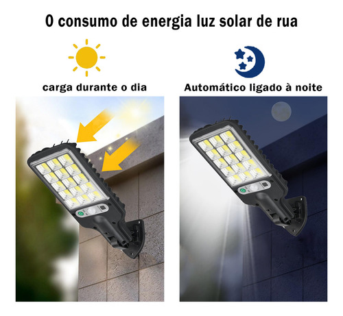 Kit 2 Mini Luminária Solar De Parede Refletor Com Controle