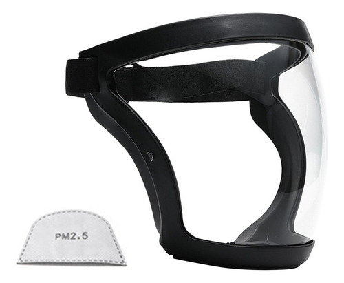 Wrx Capa Protetora Facial Completa Antiemb Transparente