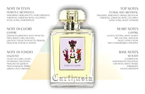 Carthusia Fiori di Capri カルトゥージア　EDP Carthusia Fiori Di Capri Eau De Parfum Spray 100ml | Parcelamento