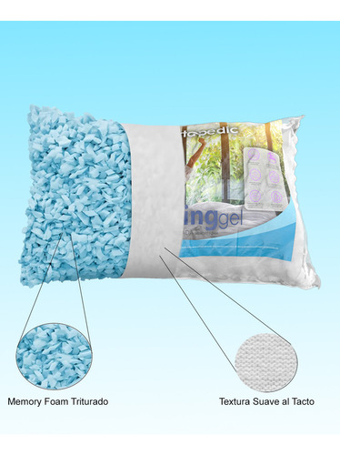 Colchón Matrimonial Restonic Europa +2 Almohadas Memory Foam