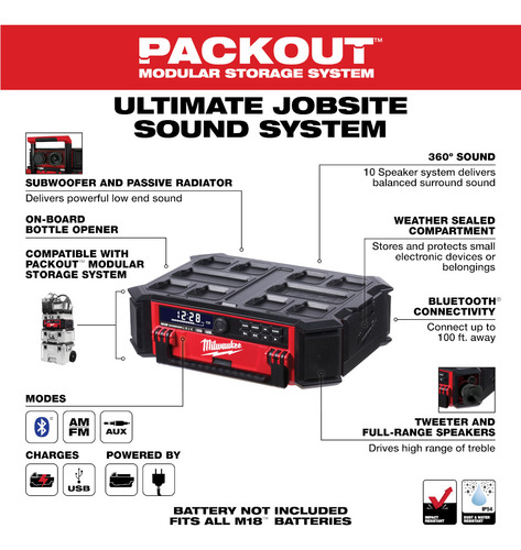 Rádio C/ Carregador Integrado - 18v 2950-20 Milwaukee