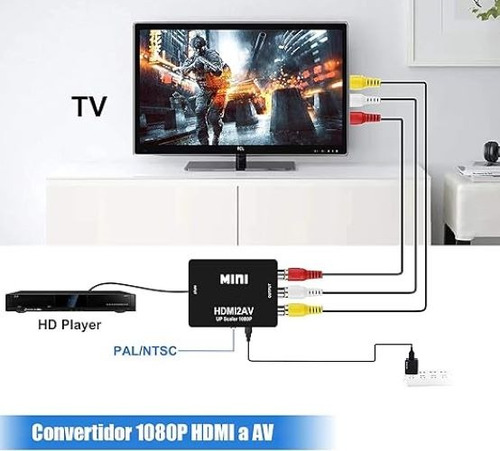 Hdmi A Av/rca Convertidor De Video Para Vhs/tv,con 2 Cables