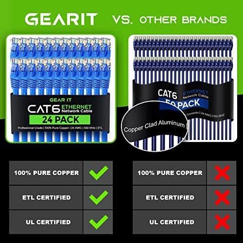Gearit Cable Ethernet Cat 6 De 25 Pies (paquete De 10) - Cab
