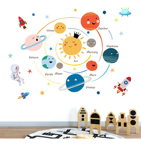 Stickers Calcomanias Para Pared - Planetas Para Niños Ingles