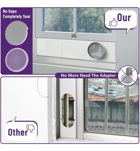 Kit De Aire Acondicionado Portatil Para Ventanas Con Bird...