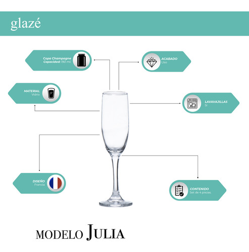 Set De 4 Copas De Champagne Cristal Glaze 190 Ml Color Transparente