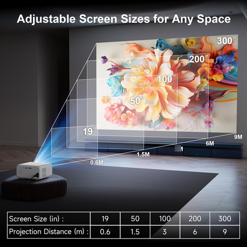 Mini Proyector Wifi Y Bluetooth 1080p Cine En Casa Color