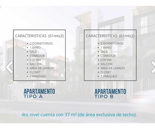 Oportunidad Única De Inversión De Proyecto En Planos