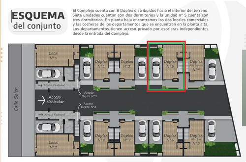 Duplex En Venta En San Martin Mendoza