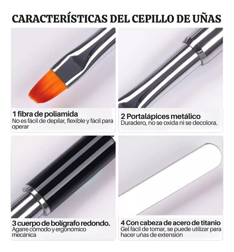 3 Piezas Pincel Profesional Polygel Con Espátula Con 2 Tapas