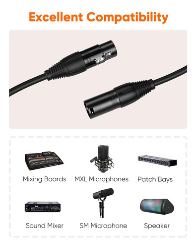 Cable Xlr 10 Metros Balanceado Profesional Cannon Markimton