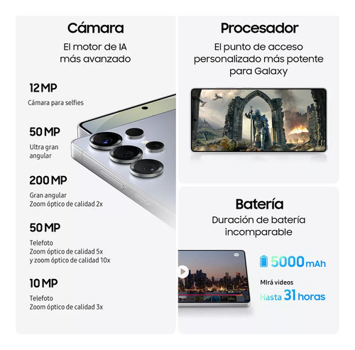 Samsung Galaxy S25 Ultra 512gb Titanium White Nuevo Sellado Blanco