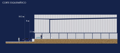 Imagen 3 de 8 de Nave Industrial Queretaro Aeropuerto
