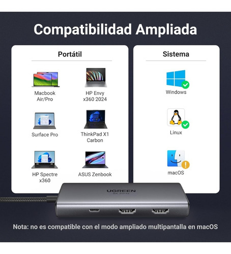Hub Usb-c 6 En 1 Ugreen 2 Usb-a, 2 Usb-c, 2 Hdmi 4k/60hz