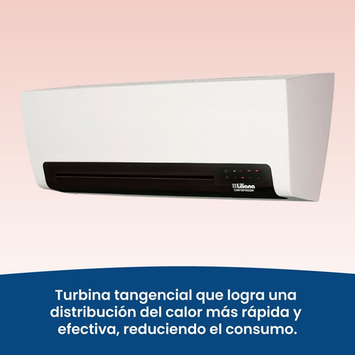 Imagen 5 de 5 de Turbo Calefactor Split Confort Liliana Apto Baño 2000w