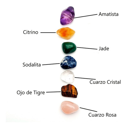 Imagen 3 de 6 de Cuarzos 7 Chakras Tamboreada Energético + Bolsa Decorativa
