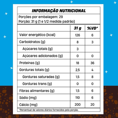 Whey Concentrado Sabor Brownie Refil 900g +mu Brownie