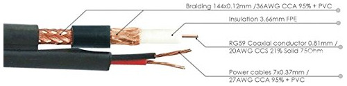 Coaxial Rg59 Siame Nordstrand 500 Pie Para Camara Seguridad