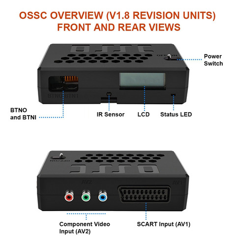 Adaptador Comp. Hw V1.8 Open Source Scan Conver
